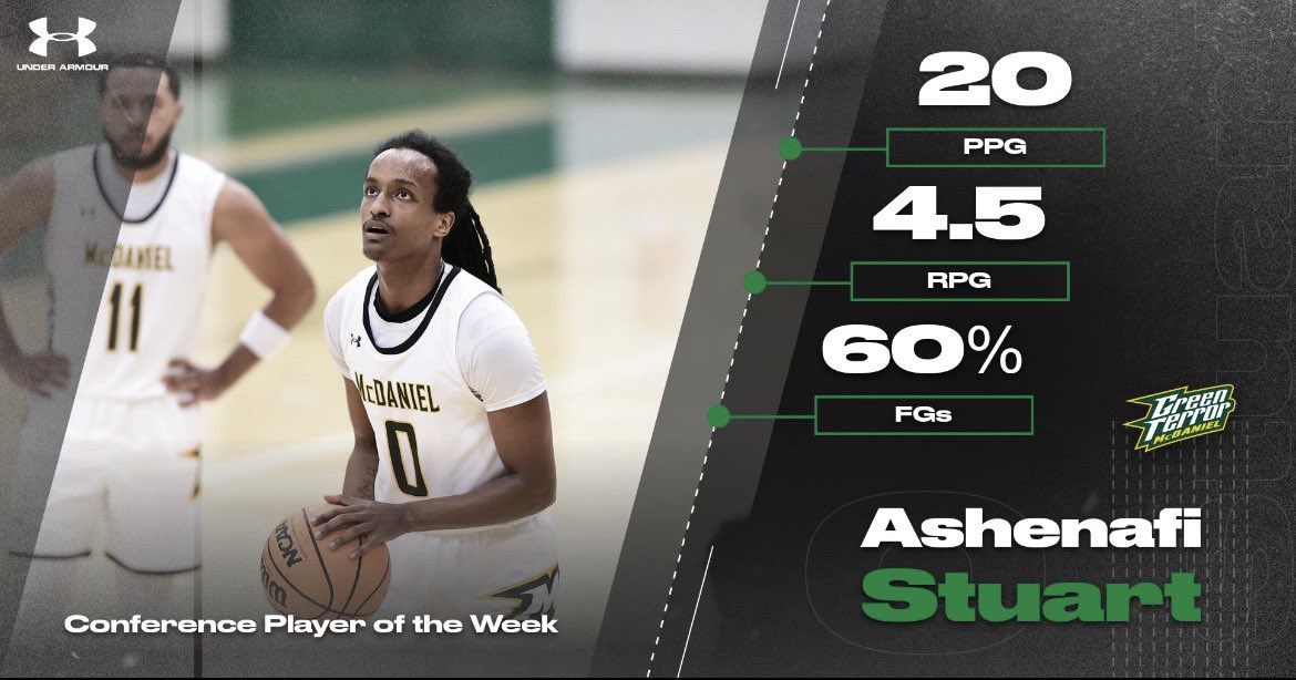 McDaniel Basketball tweet media