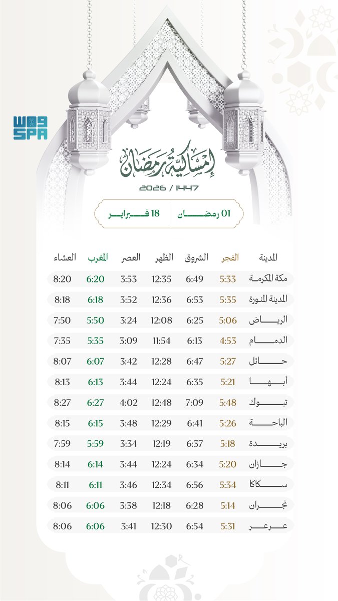 SPAregions's tweet photo. إمساكية اليوم الأربعاء 1 رمضان 1447هـ.
#واس_رمضان47 https://t.co/XnRkY9qnjb