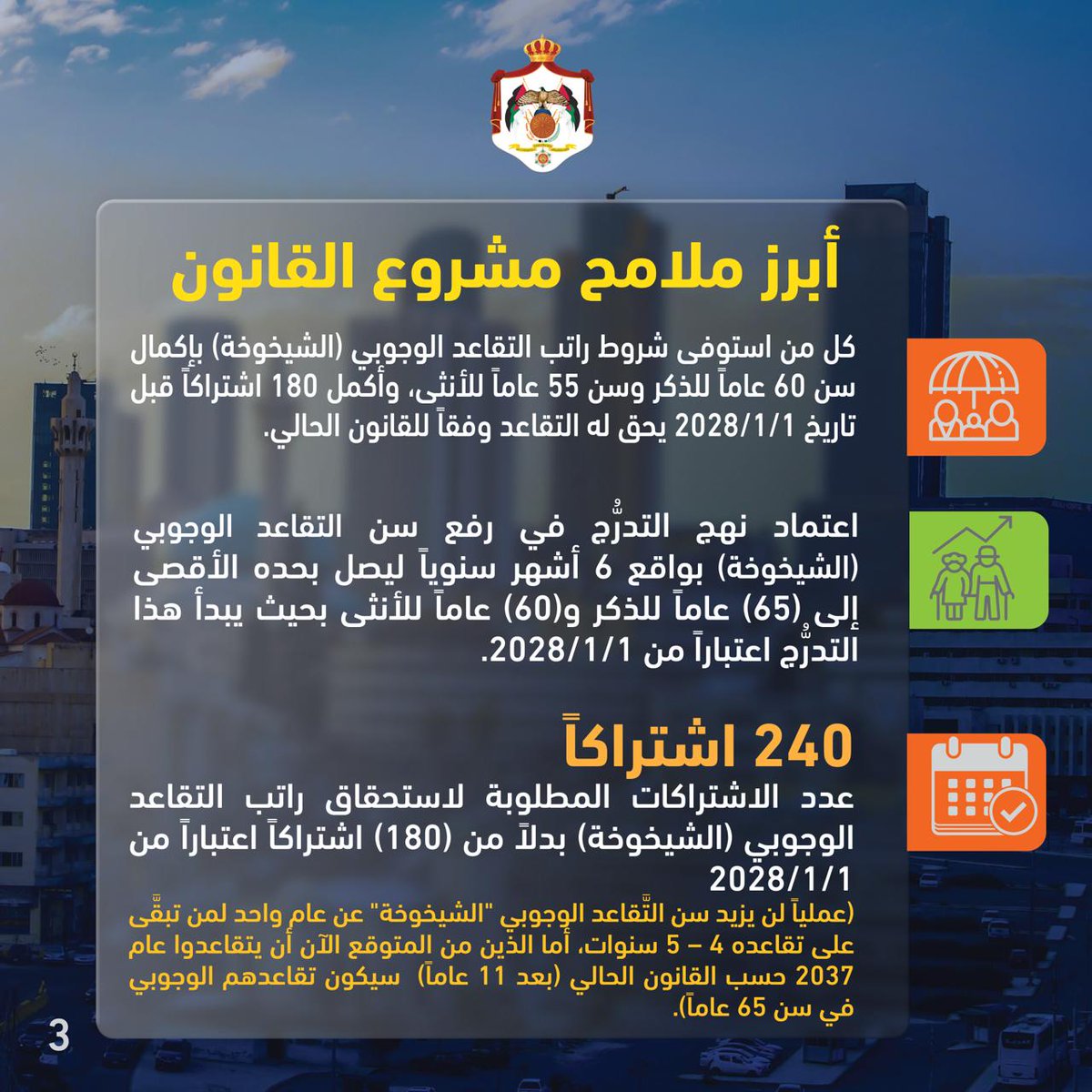 Prime Ministry of Jordan tweet media