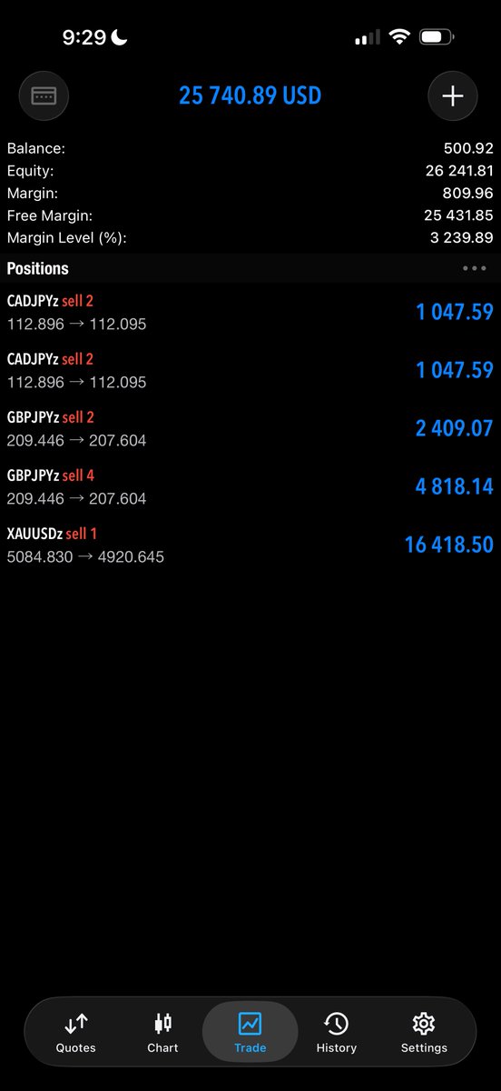 SABIIGAL tweet media