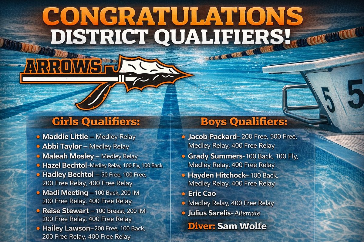 Jason Goings tweet media