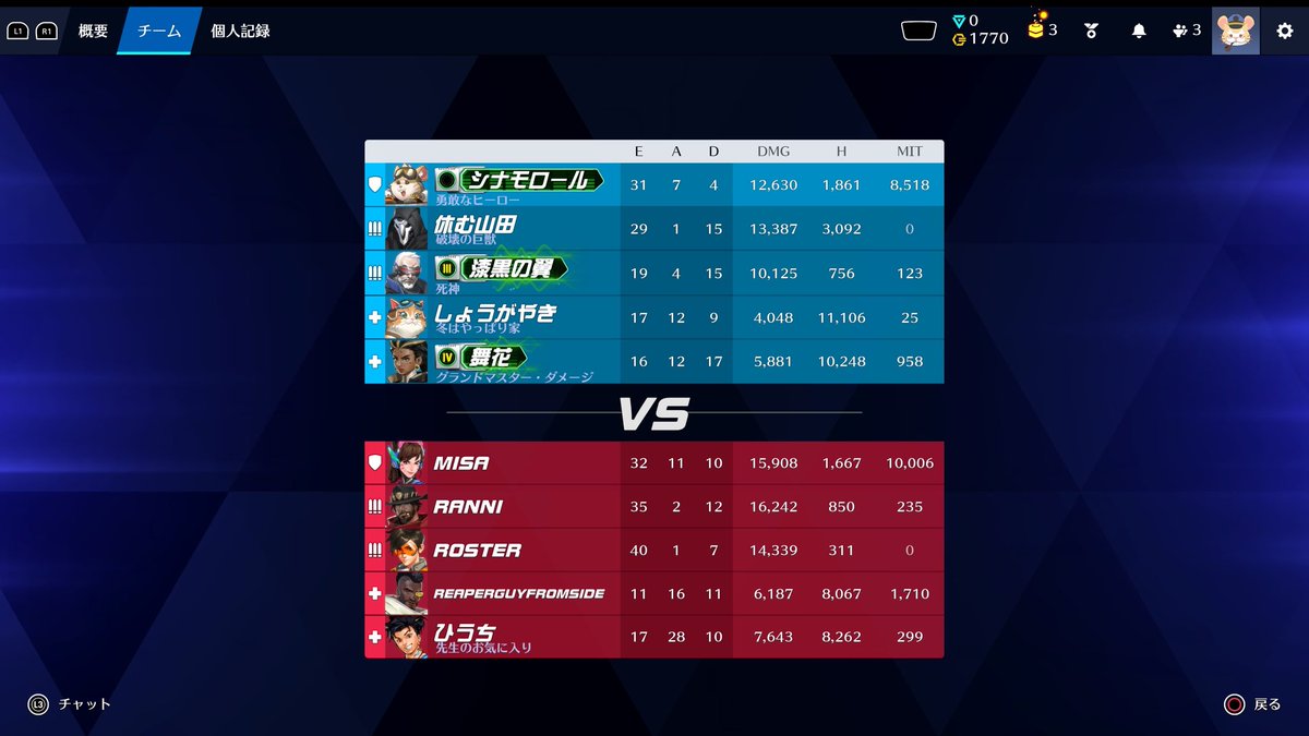 かわら tweet media