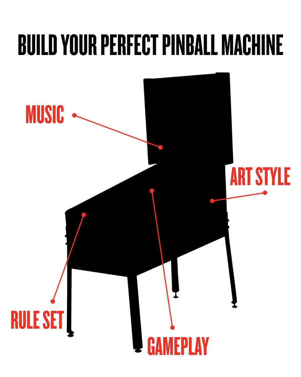 Stern Pinball tweet media