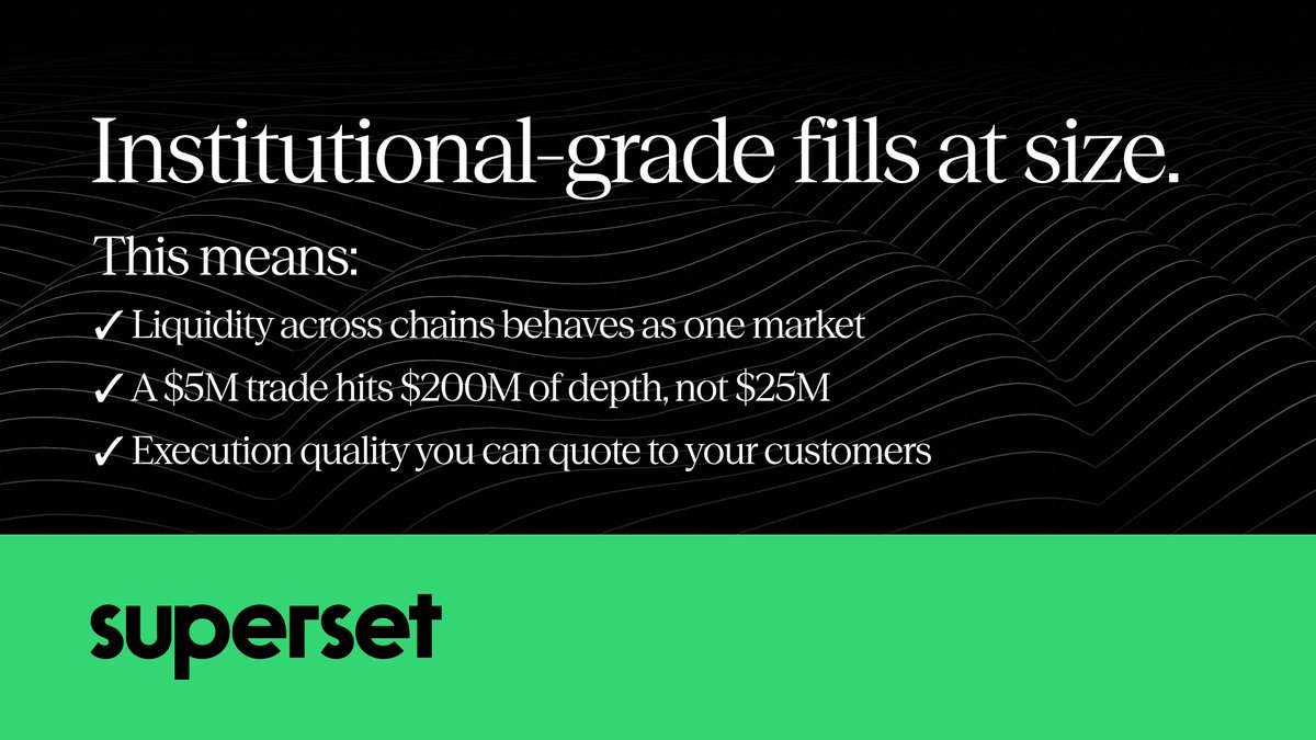Superset consolidates fragmented stablecoin &amp; tokenized FX liquidity into unified depth across all chains.

The result: large trades clear, pricing stays consistent, and slippage is predictable.