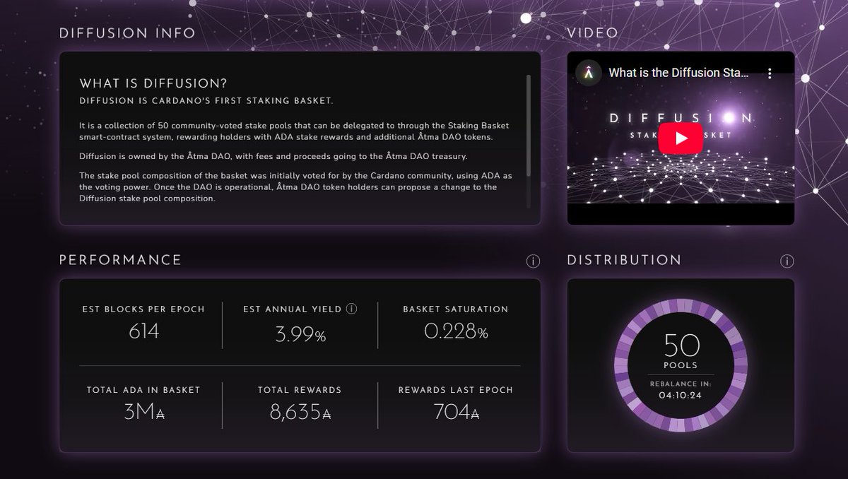 Atrium Lab | atrium.io tweet media