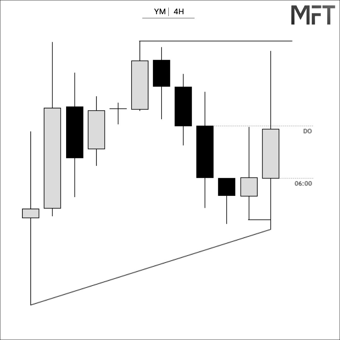MFT_Michael_Futures_Trades tweet media