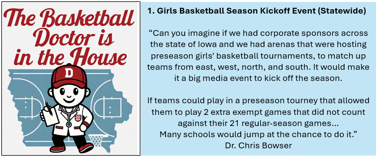 SportsGuysIowa tweet media