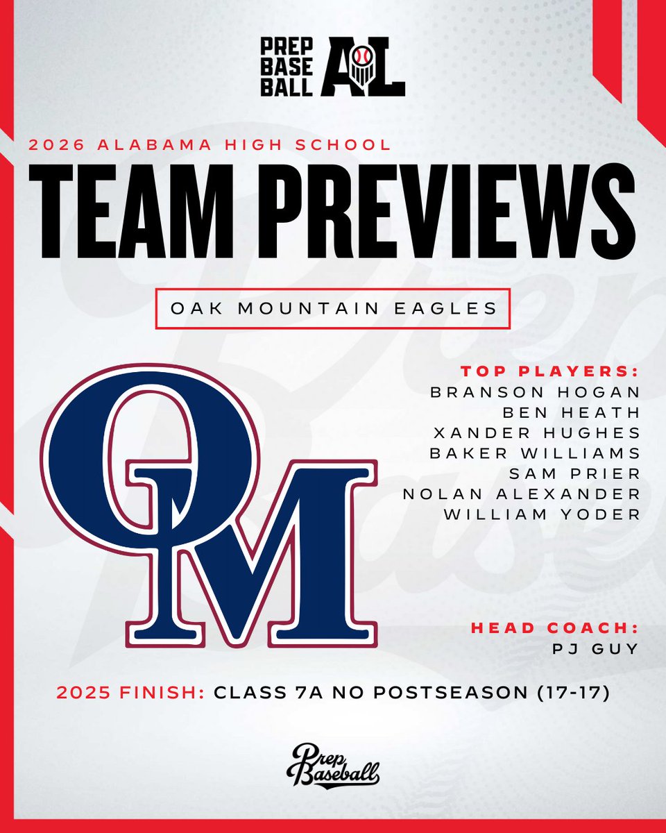 Prep Baseball Alabama tweet media