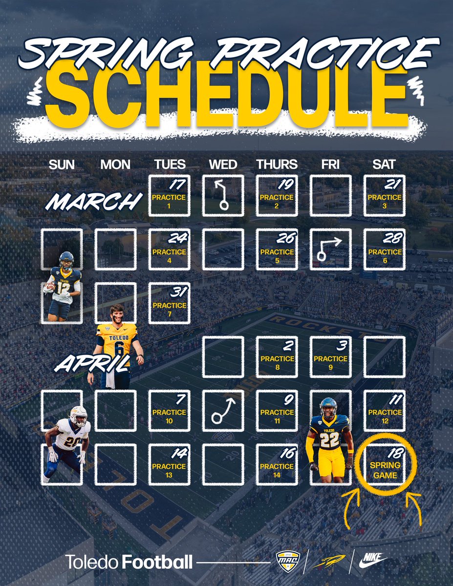 Toledo FB Recruiting tweet media