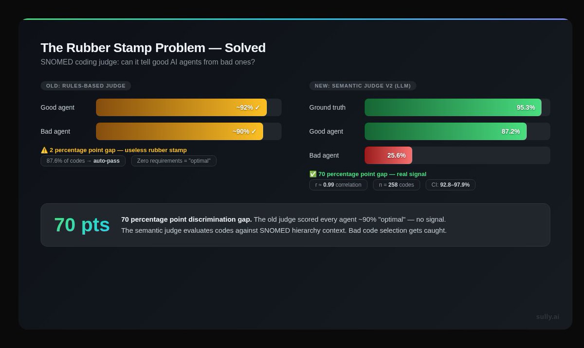 Ahmed Omar. tweet media
