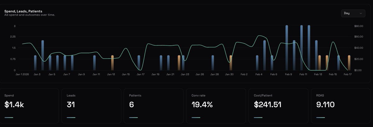 Dan Ramos tweet media