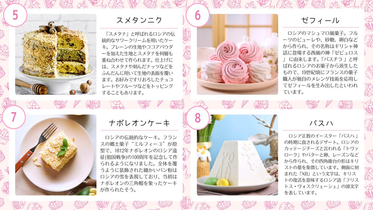 World_Voyage_'s tweet photo. [世界の郷土菓子] 🇷🇺ロシア

🥧ロシアの郷土菓子
https://t.co/TjyxNHxMkG

🎂ヨーロッパの郷土菓子
https://t.co/UeTomViKKJ https://t.co/8WIThzEe42