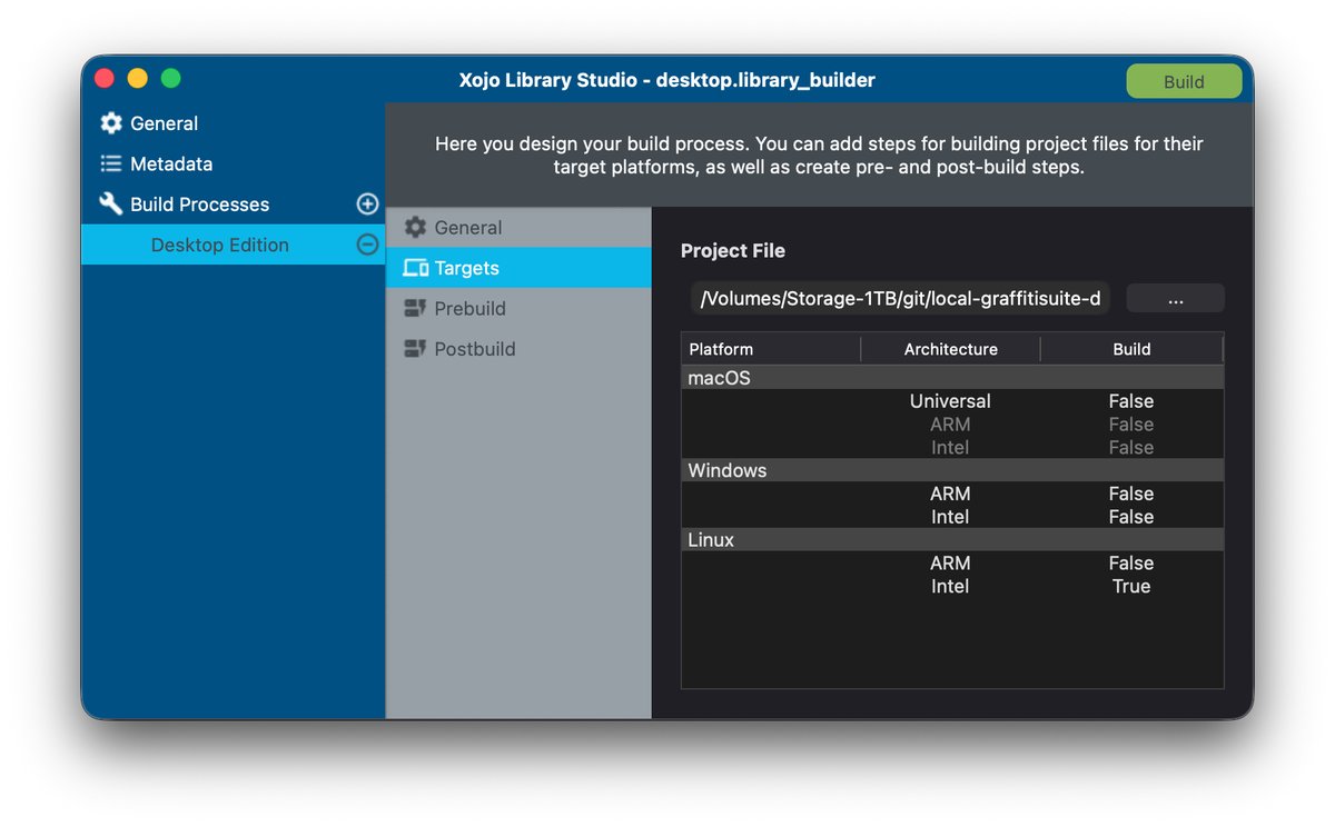𝓖𝓻𝓪𝓯𝓯𝓲𝓽𝓲𝓢𝓾𝓲𝓽𝓮 tweet media