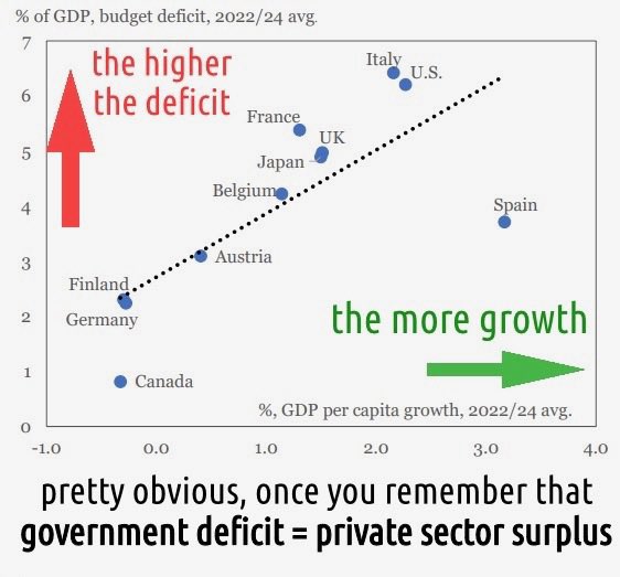 fiat money tweet media