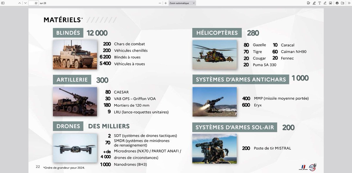 top_force's tweet image. 🪖🇫🇷 #Défense #Armées #ORBAT