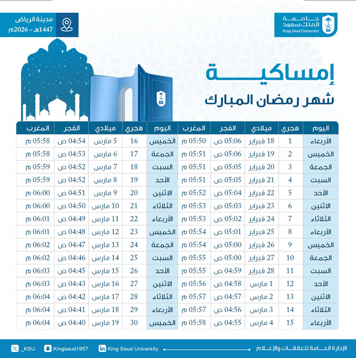 جامعة الملك سعود tweet media