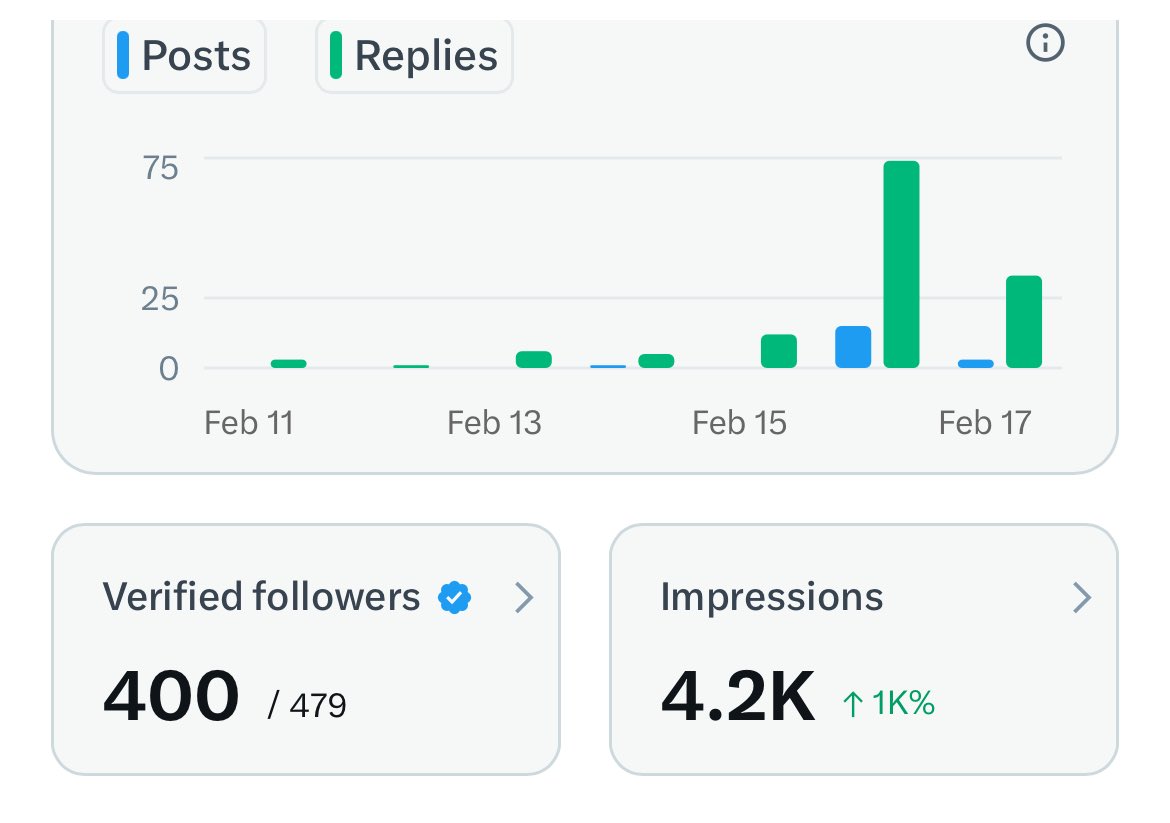 blueberry tweet media