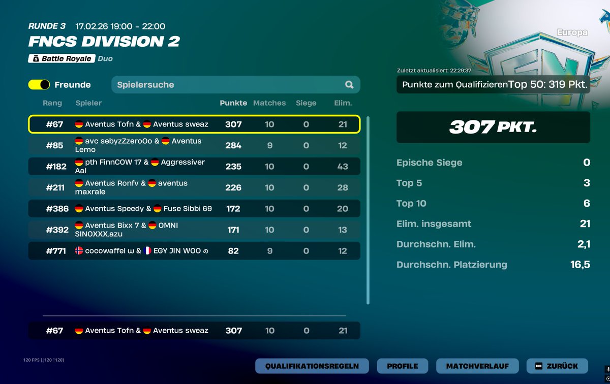 good day w/<a href="/sweaz34_/">sweaz</a>  next week <a href="/TeamAventusEU/">Team Aventus</a>