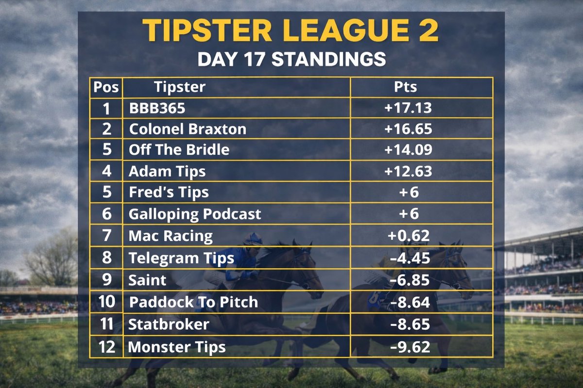 THE FURLONG FELLAS ๐๐๐๐๐๐๐๐๐ tweet media