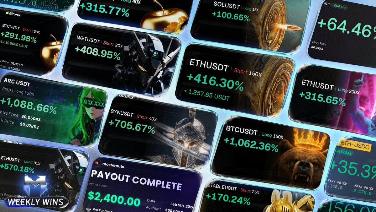 Momentum tweet media