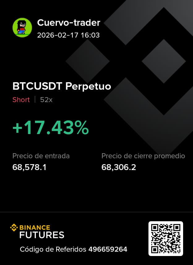 cuervo8189's tweet photo. Se logro salir en ganancias. https://t.co/lcyrCHDInu