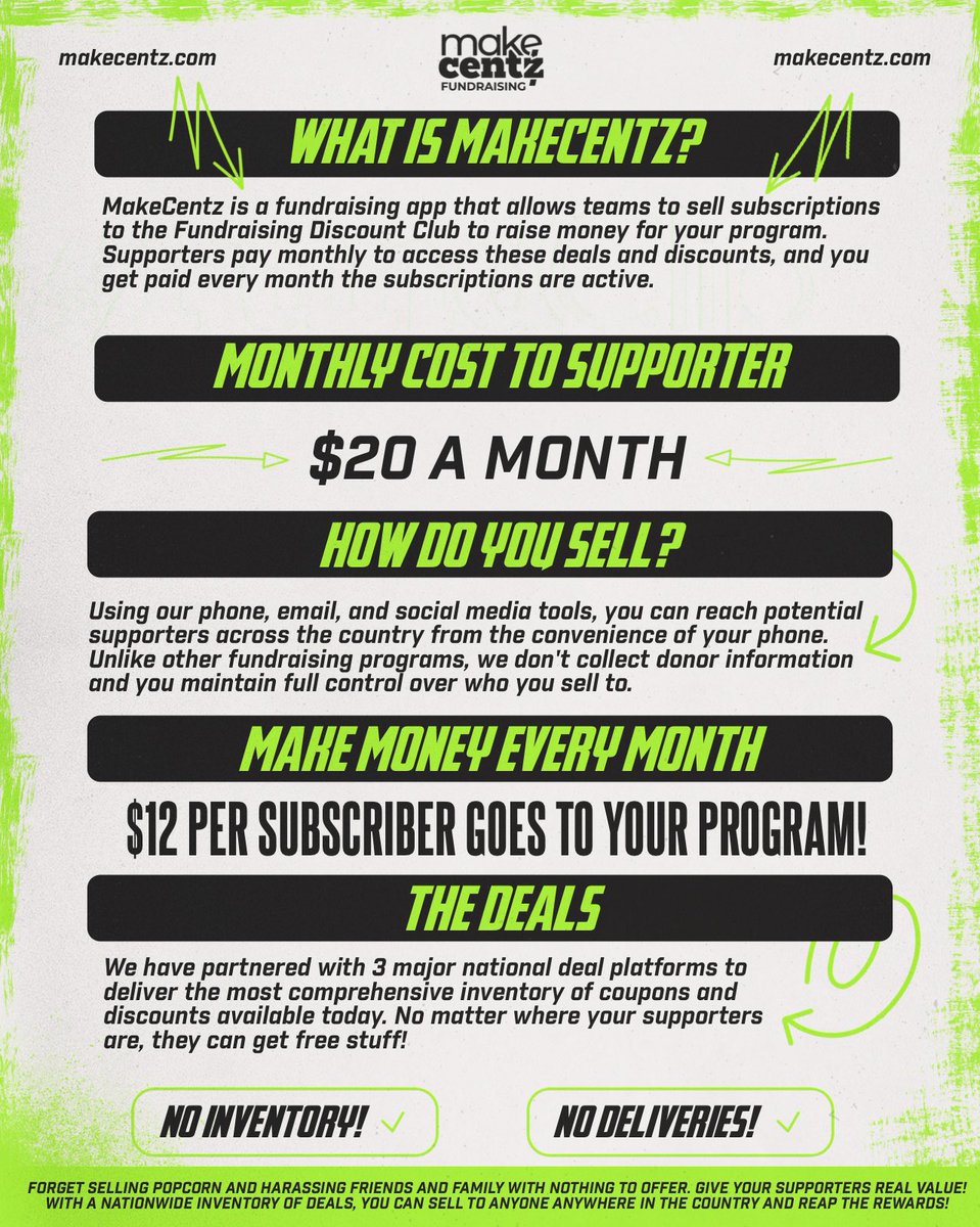 AaronMakeCentz's tweet photo. We’ve moved beyond car washes &amp; popcorn. We offer recurring revenue through a coupon subscription. Supporters pay $20/mo for a discount club with 1M+ local &amp; national deals. Your team earns $12 per subscriber, every month. No inventory. No deliveries. 

https://t.co/24TDApTHsY https://t.co/eAQPFhfVbl