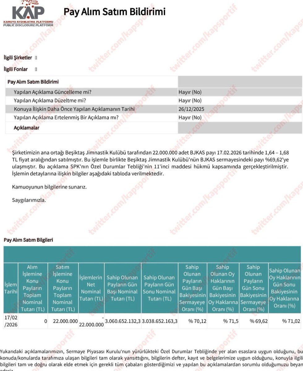 Eleştirince hain oluyorsun trol oluyorsun gelde eleştirme. <a href="/Besiktas/">Beşiktaş JK</a> Y.K 850 bin dolar parayı veremiyorsa o koltuğa neden oturdunuz diye sormak suçmu? 2 tl'ye hisse satmam diyen siz değilmiydiniz Sayın başkan <a href="/SerdalAdali_x/">Serdal Adalı</a> bu aşağıdaki durumun açıklık getirmenizi bekliyoruz.