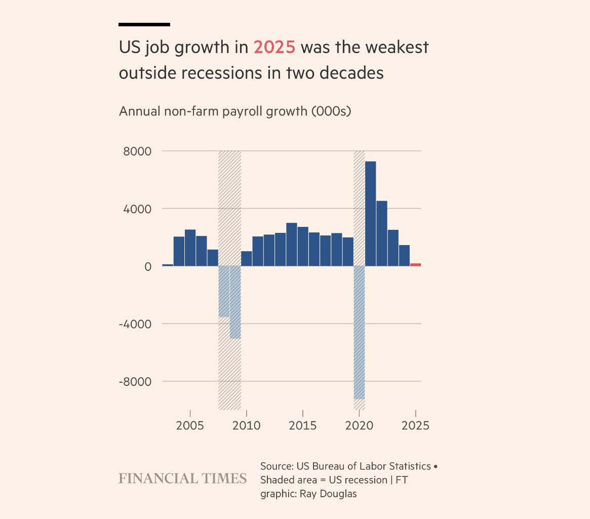 <a href="/unusual_whales/">unusual_whales</a>