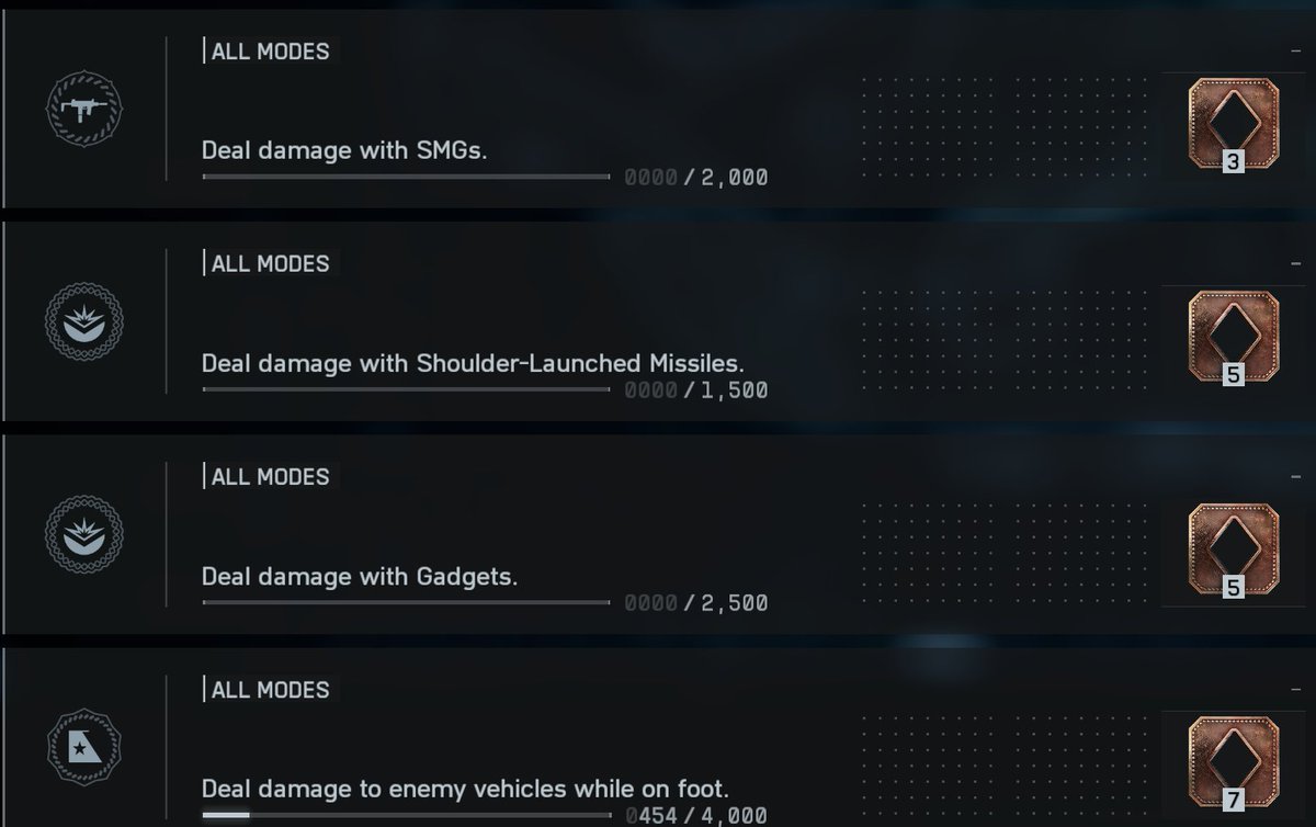 One nice change is that all challenges appear to be completable in all modes, no more wasting re-rolls on BR/Gauntlet 🙏