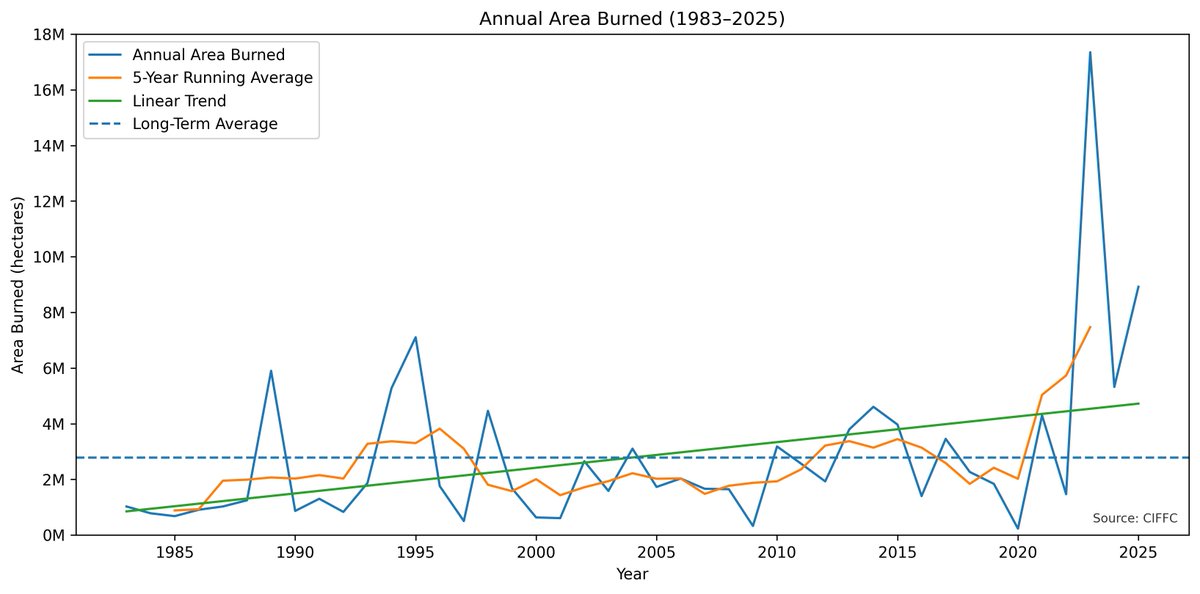Kyle Brittain tweet media