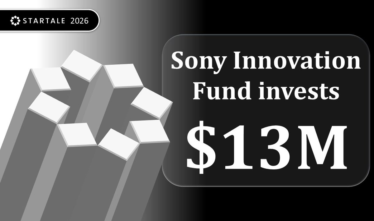 rimtrue7's tweet photo. 𝗦𝘁𝗮𝗿𝘁𝗮𝗹𝗲 𝗚𝗿𝗼𝘂𝗽 secured $𝟭𝟯𝗠 follow-on investment from Sony Innovation Fund as the first close of its Series A! 🔥

This deepens Sony’s belief in Startale’s vision to build next-gen on-chain entertainment infrastructure with Soneium, an entertainment-focused Ethereum L2 that’s already processed 500M+ transactions and supports 5.4M+ wallets & 250+ dApps.

The funding will accelerate creator-centric tools, IP-driven experiences, and AI-powered fan engagement on-chain.

@WatanabeSota @0xRamz @soneium