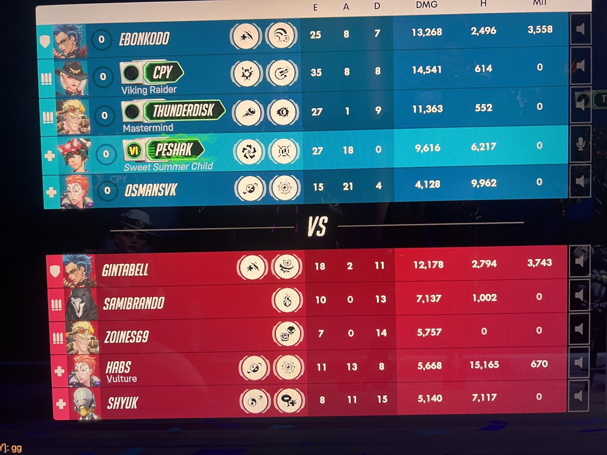 peshak 🇵🇸 tweet media