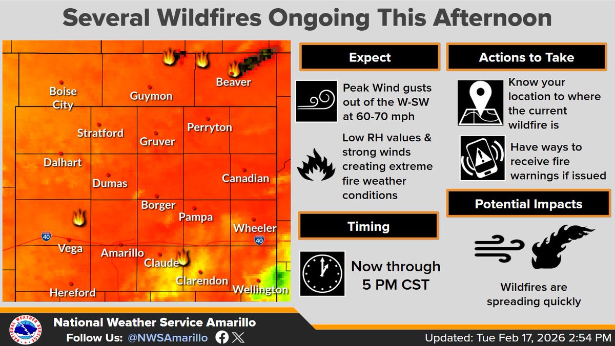 NWS Amarillo tweet media