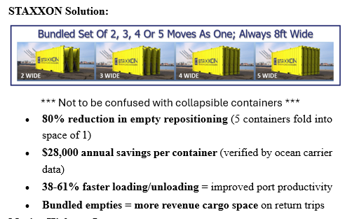 Fold_Containers tweet picture