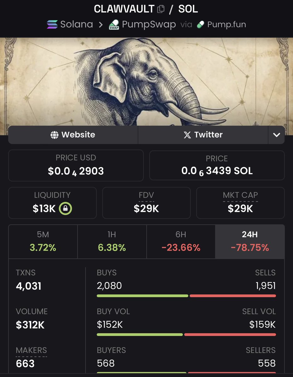 Onchain Specter tweet media