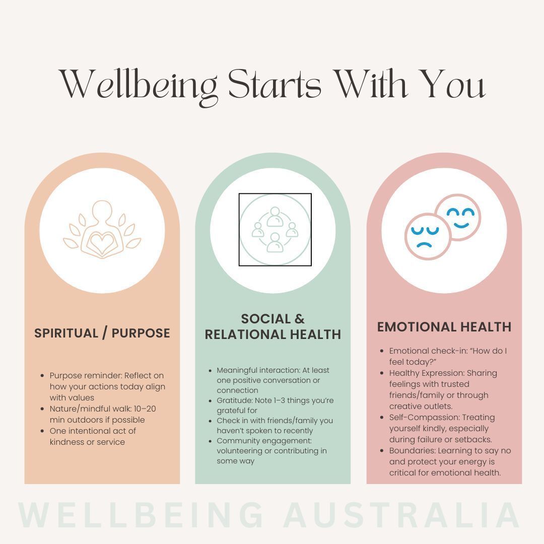WellbeingOz's tweet image. What’s one small thing you can do today for your wellbeing? 

#TryThisToday #WellbeingTips #SelfCareTips #HealthyHabits #MindfulLiving