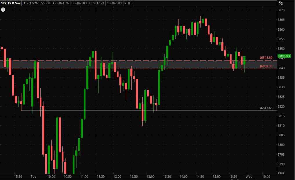 Mishal Trades tweet media