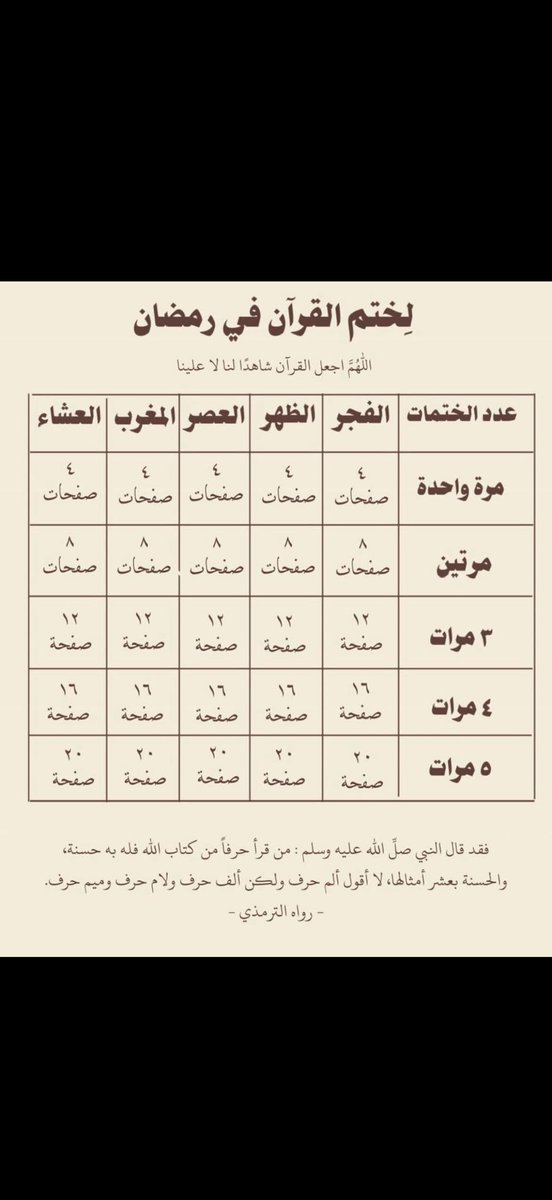 rrwfo_'s tweet photo. #رمضان https://t.co/qPmNLhAVtn