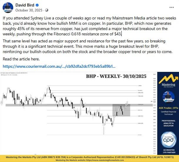 David Bird (ASX Trader) B.Ed, CFTe tweet media