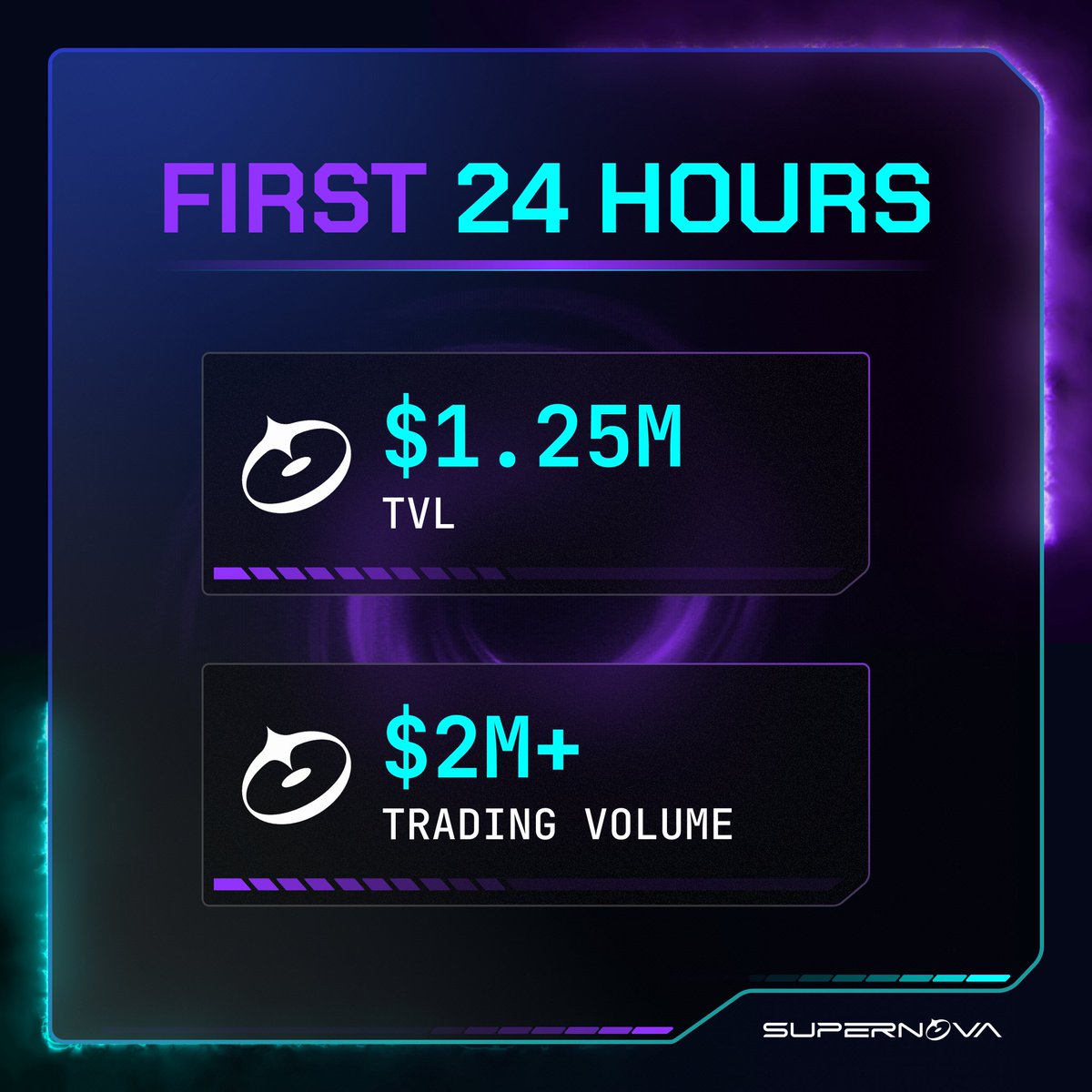 Supernova tweet media