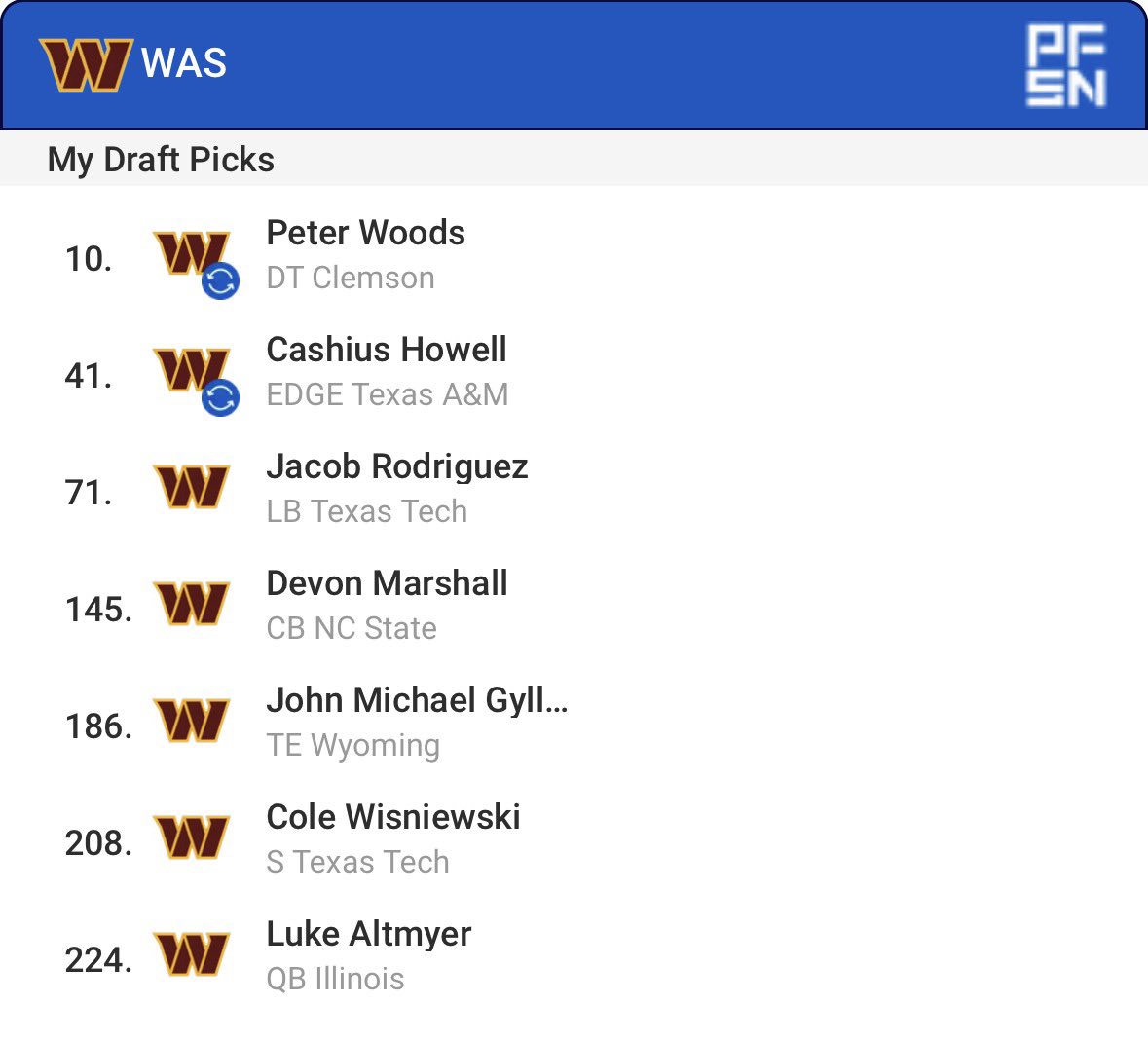 It’s Mock o’clock!! 🫡