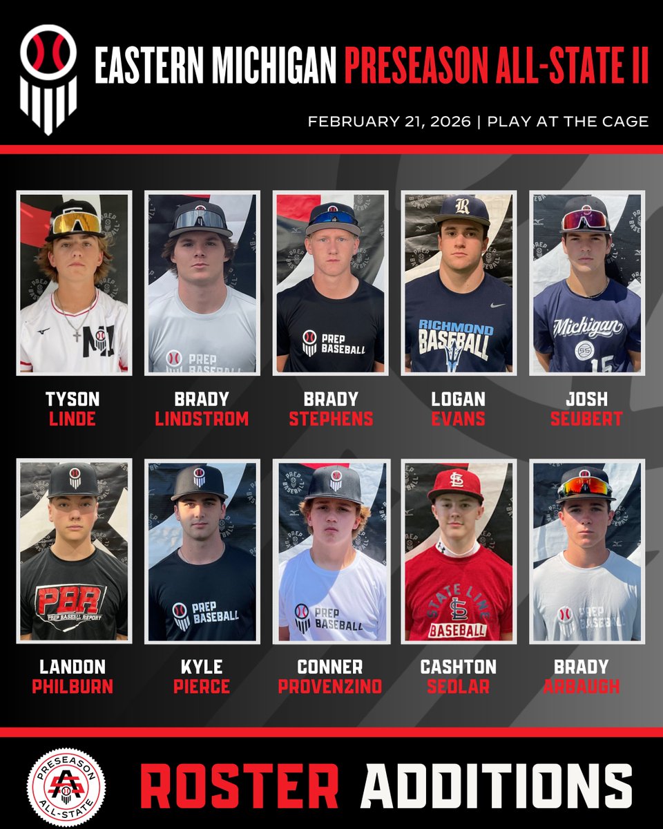 Prep Baseball Michigan tweet media