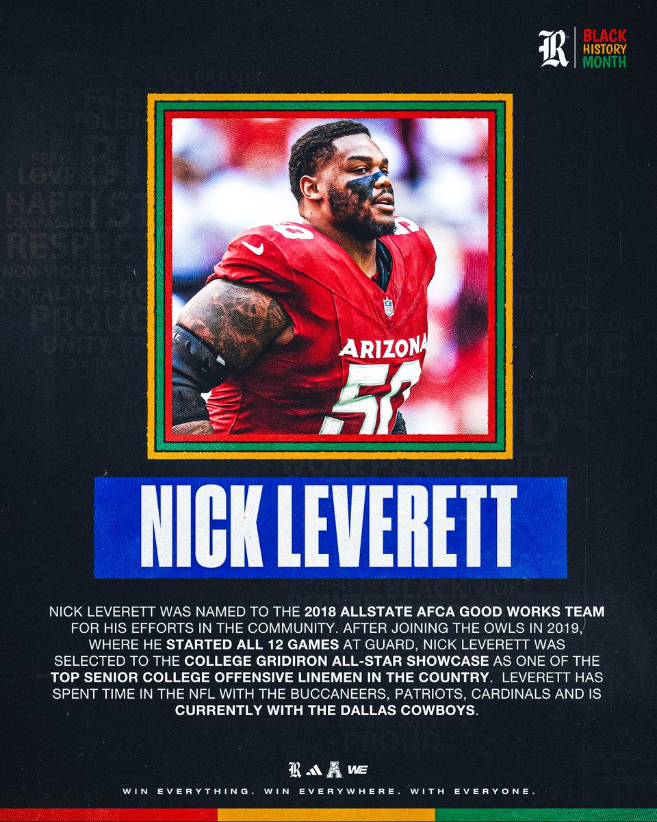 Rice Football tweet media