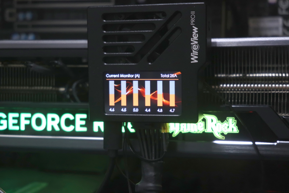 pc_watch's tweet photo. 【やじうまミニレビュー】ビクビクしながらGPUを使いたくない人に。12VHPWRの動作状況が見える「WireView Pro II」 https://t.co/MQCoWT0XAL https://t.co/d4lnWfBDgF