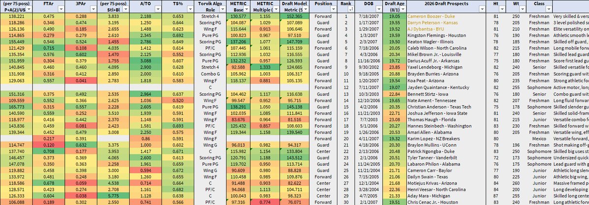 HoopsWill tweet media