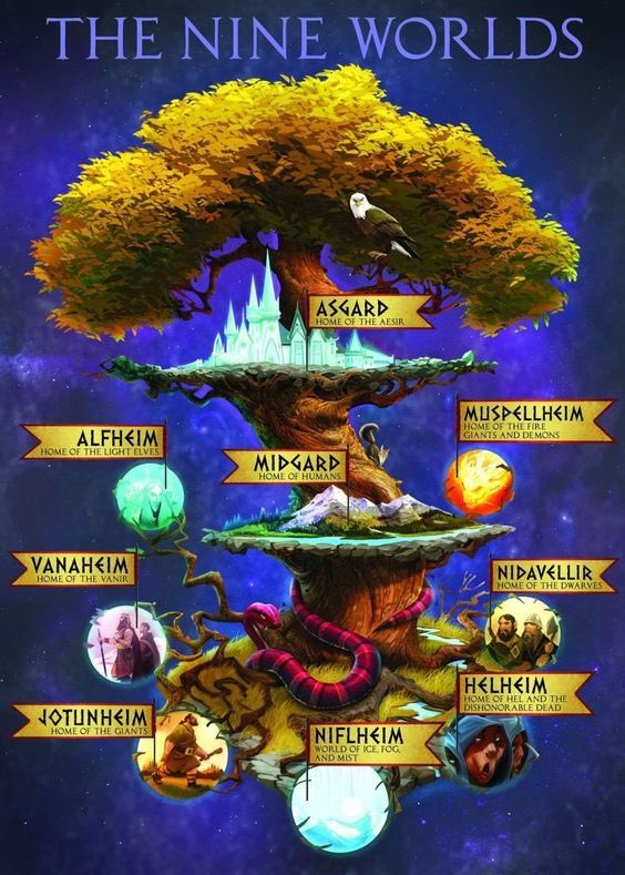 BklineBetty's tweet photo. The Nine Worlds… https://t.co/O45MfKfTfF