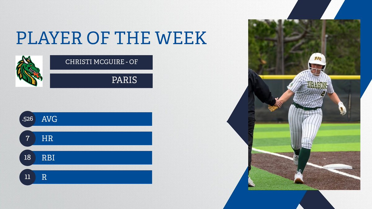 NJCAA Softball tweet media