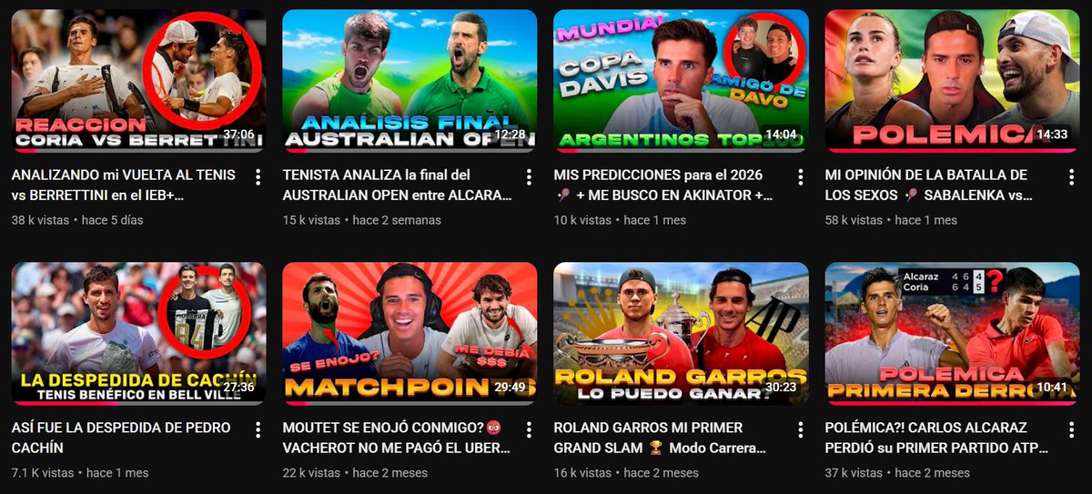 bauno_'s tweet photo. En estos 6 meses trabajando con la Mojarra @fedeecoria , no solo conseguimos más de 7 MILLONES DE VISITAS y +350K LIKES en todas las redes; sino que me di cuenta que trabajar con deportistas está a otro nivel❤️🎾 https://t.co/OTauWOhQEa