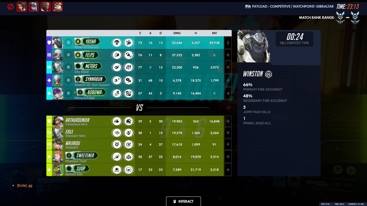 Yasha 🟢 tweet media