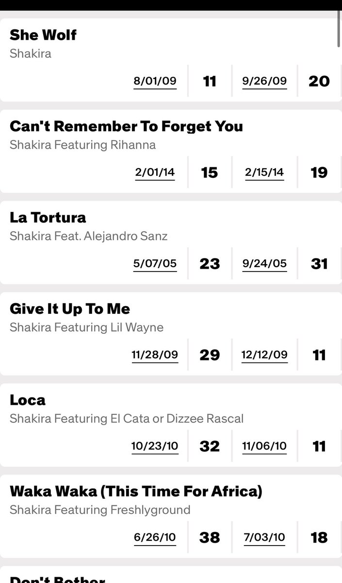 Como cuando ya no tienes cómo defenderte ante tremenda humillada, te toca evadir las en solitario, cosa que tu favorita en español no pudo xD y aparte que tu favorita le sobran los cuelgues jajaja y máximo en inglés 😂😂